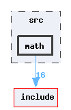 src/math