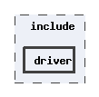 include/driver